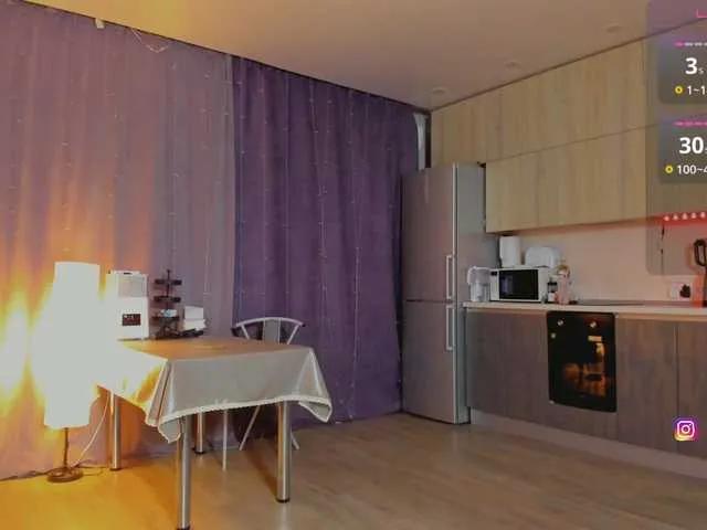 Foot kink with Unfamiliar-an from BongaCams. Sweet garments and playful joy unfamiliar-an from BongaCams