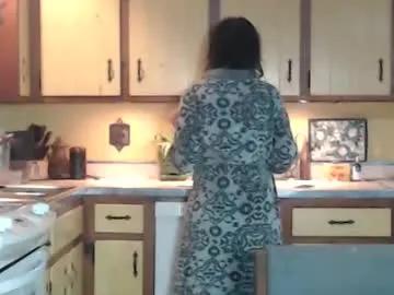 Chaturbate Catalystic catalystic from Chaturbate