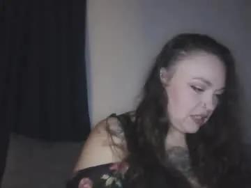 horneygirl88ddd from Chaturbate