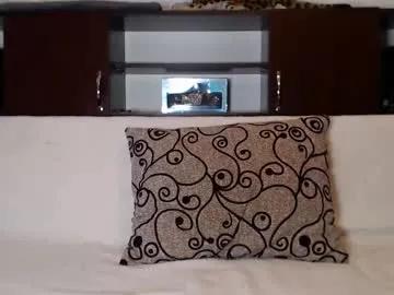 hornygirllx from Chaturbate