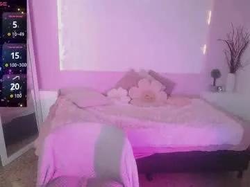 Unleash your wildest wishes with Chaturbate's appetizing Isabelfernandez isabelfernandez from Chaturbate