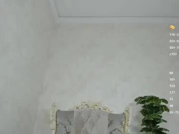 Streaming fantasies and kinky satisfaction with Chaturbate's matured Monikalim monikalim from Chaturbate