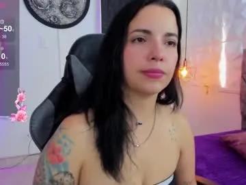 Curious Tatiana_sc undressing and masturbating with her favored dildos tatiana_sc from Chaturbate